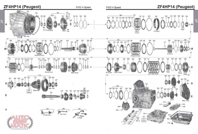 АКПП - 4HP14